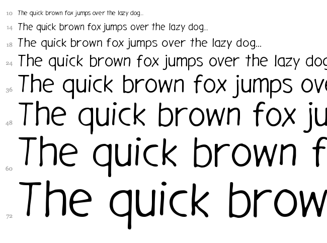 Gargle font waterfall